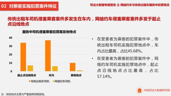 阜平天气预报评测1