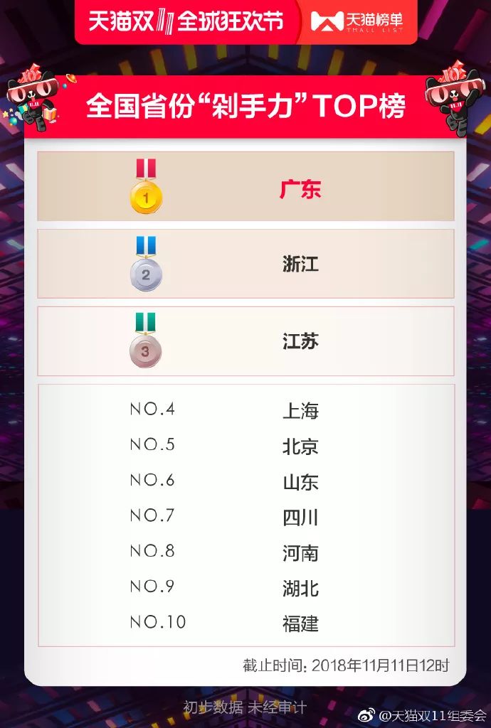 宁陵天气2345评测3