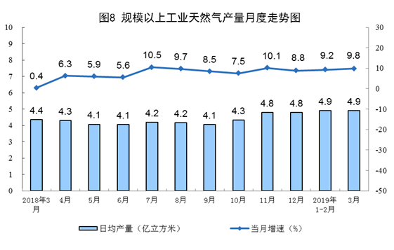 湖南岳阳天气评测3