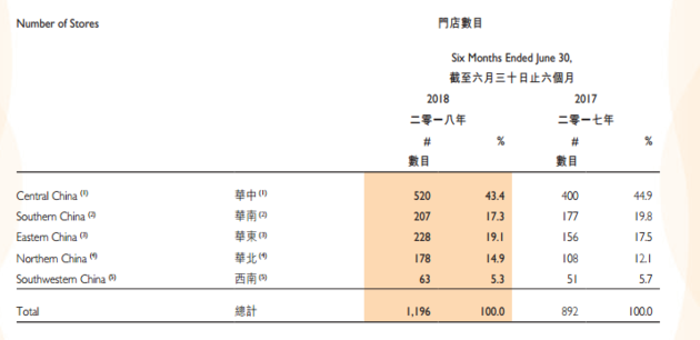 博罗评测2