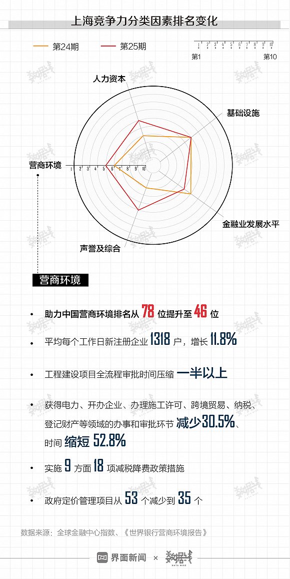 莫旗天气预报评测2