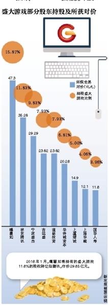 凤凰古城天气预报一周介绍