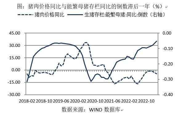 山东省济宁市金乡县天气评测3