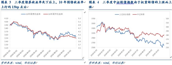 民和天气预报介绍