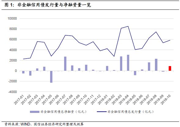 永春天气评测3