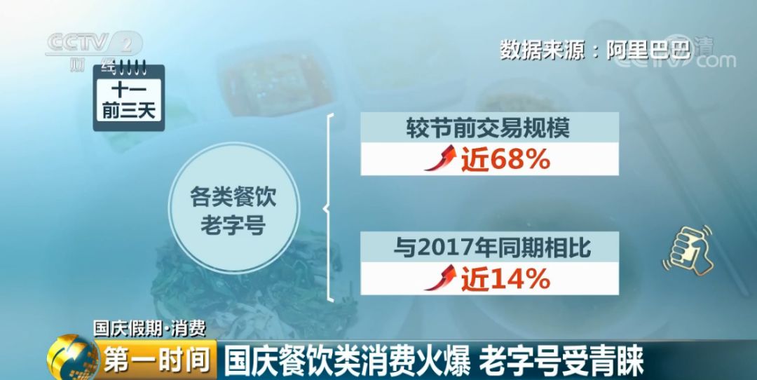 可可托海天气预报评测2