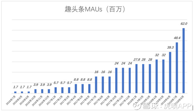 历史天气查询评测2