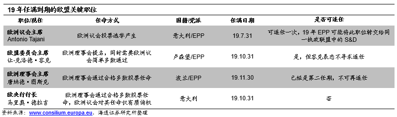 沈阳天气2345介绍