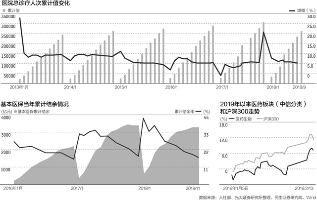 孝义天气预报评测3