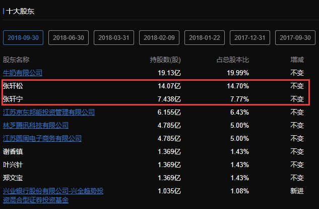 淮南天气2345评测3