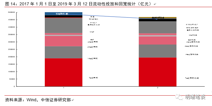 贵港天气介绍