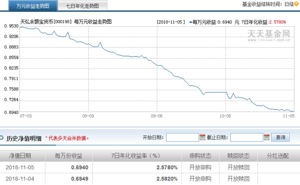 郑州天气2345评测2