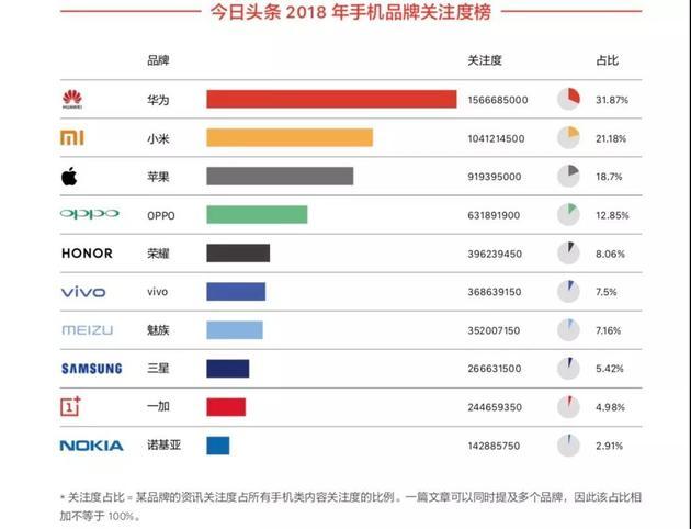 封丘天气评测3