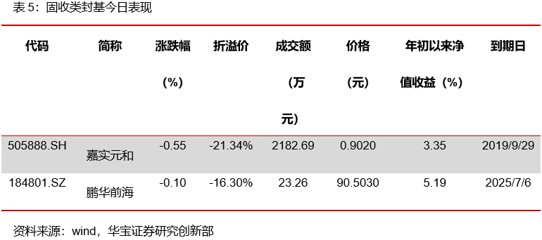 古蔺天气评测2