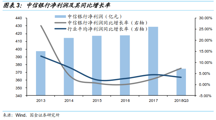 山东省烟台市芝罘区天气评测1