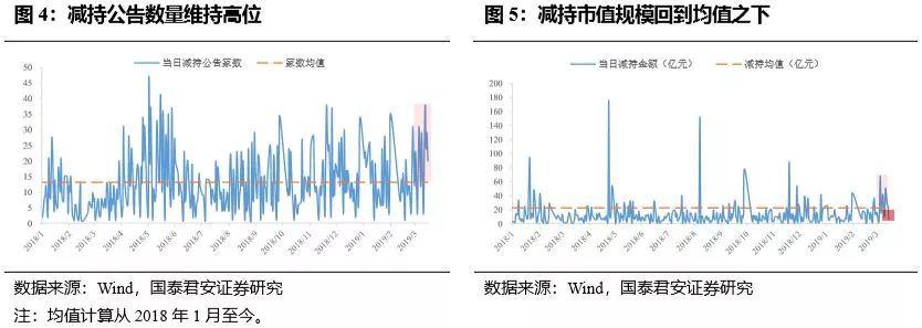 武安天气预报7天评测2