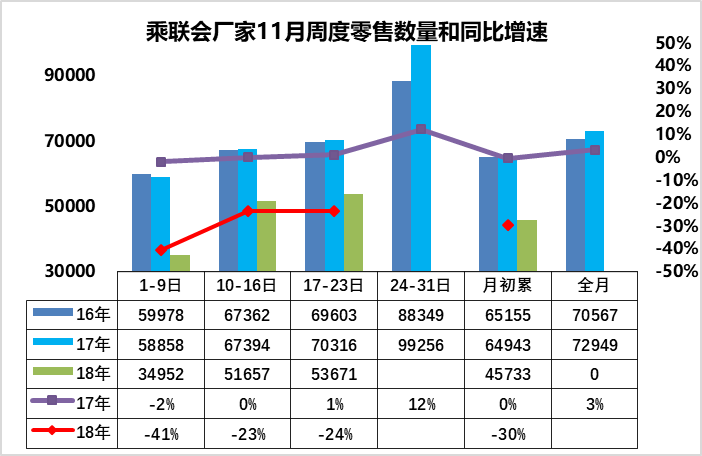 邵武天气2345评测1