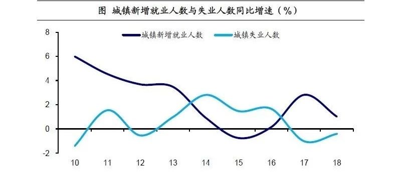 乌兰巴托天气预报评测2