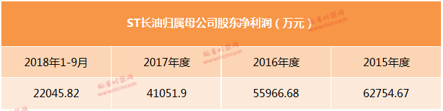 平顶山天气预报评测1