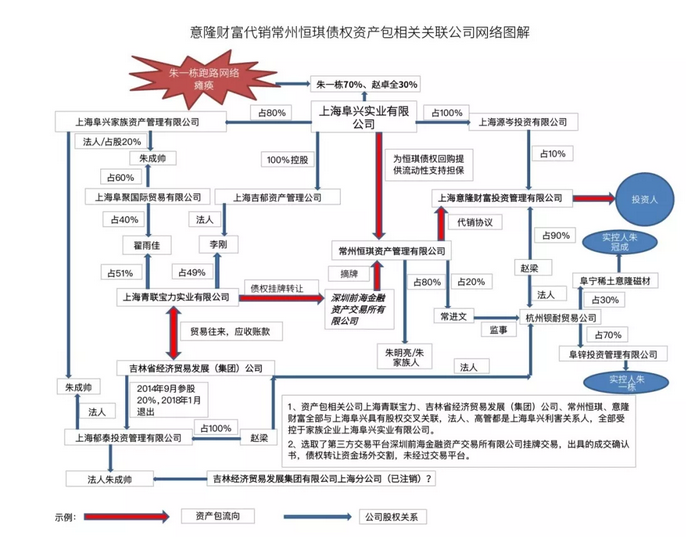 青岛市天气评测3