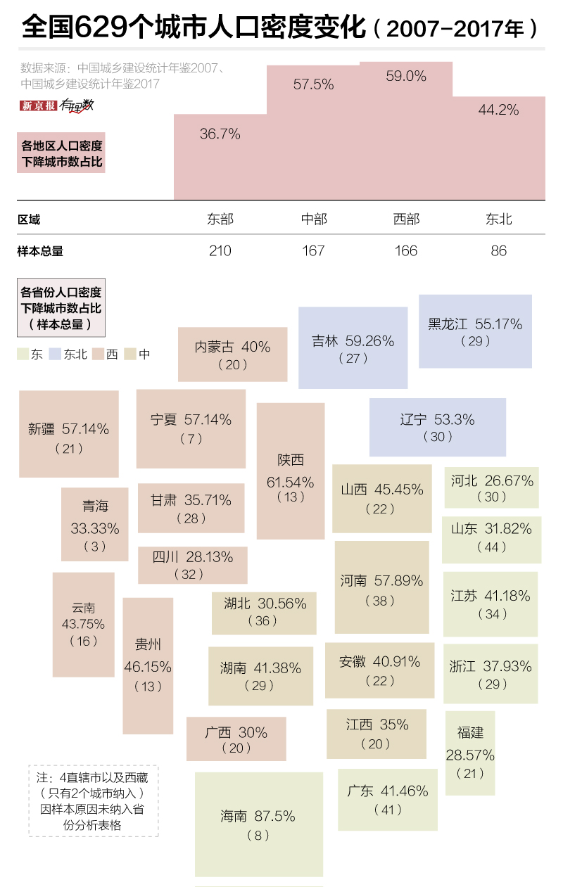 永泰天气介绍