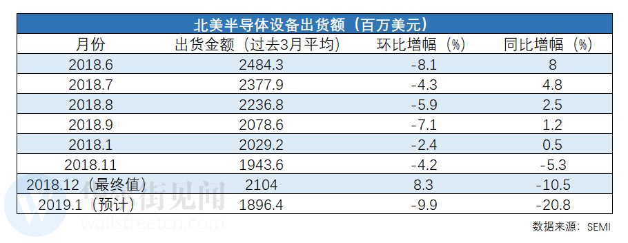 宿松天气2345评测3