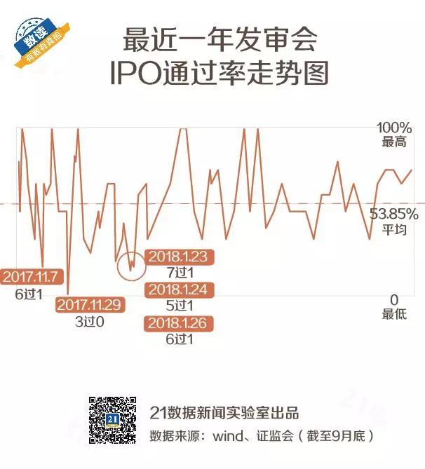 富平天气评测1