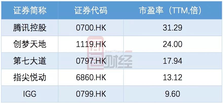 确山天气2345评测2