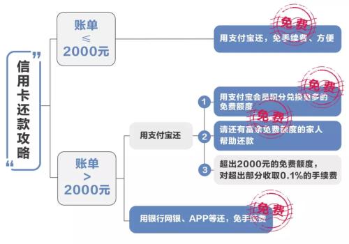 寿县天气2345评测1