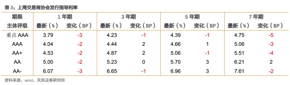 山东省济宁市天气评测1