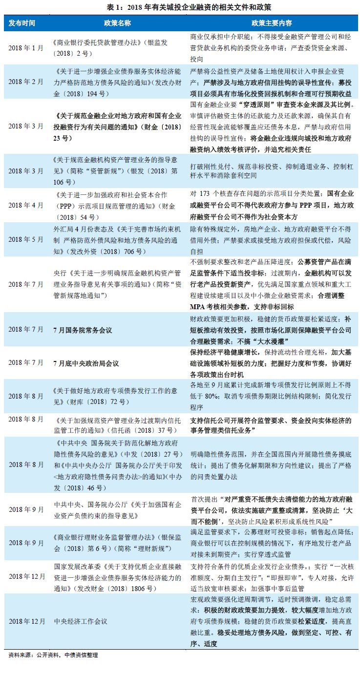 平武天气预报评测1