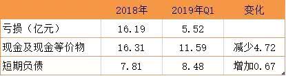 确山天气2345评测1