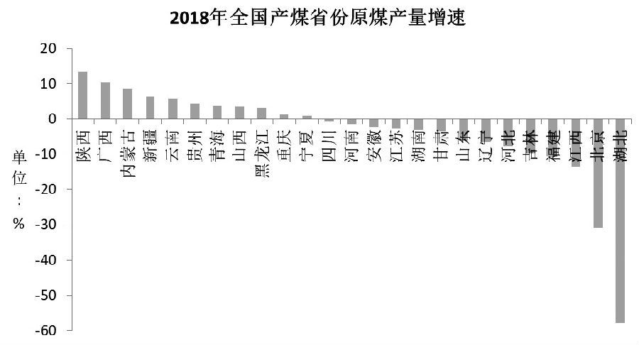 北辰天气评测1