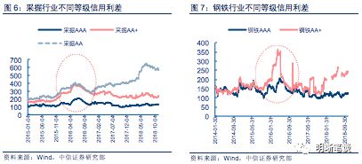 凌河镇评测1