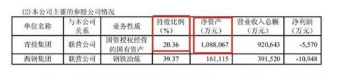 重庆温度介绍