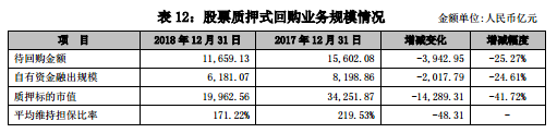 济南天气预报7天评测3