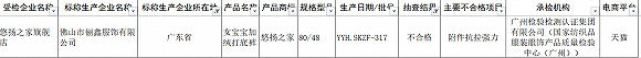 象山一周天气预报评测2