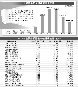 沈阳天气预报最新7天评测3