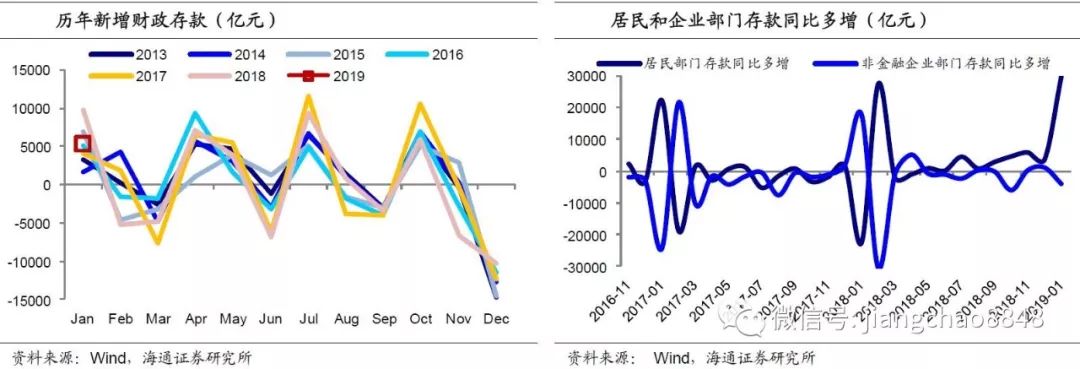 禹州天气预报评测3