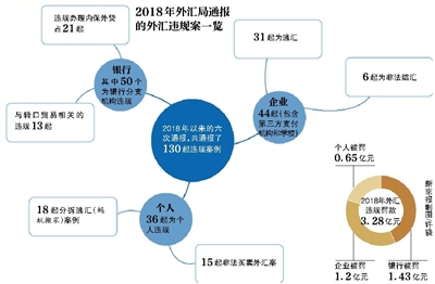 舞钢天气预报评测2