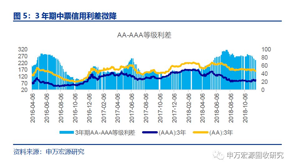 汪清天气预报评测3