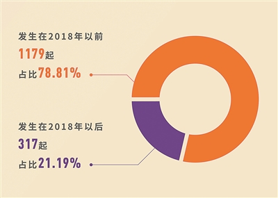 广州番禺天气评测3