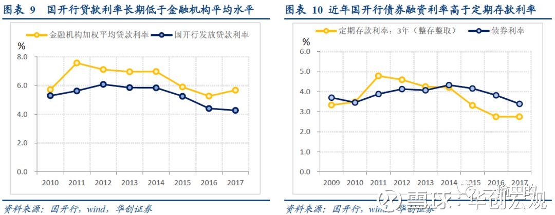 岑溪天气评测3