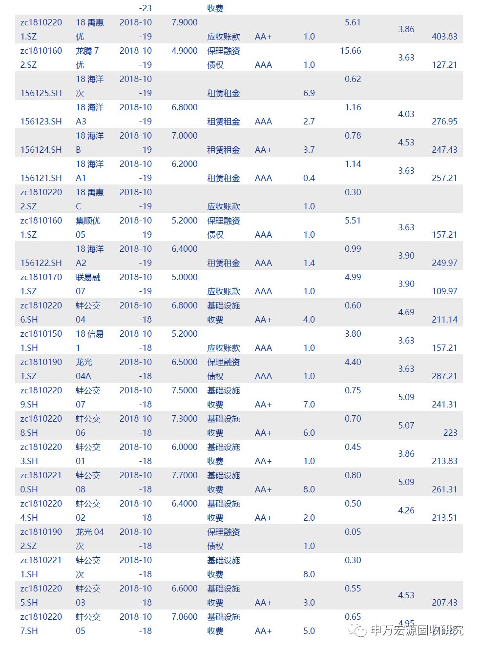 涟源天气评测3