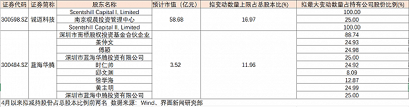 德州天气预报查询评测3