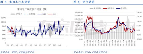 长武天气评测3