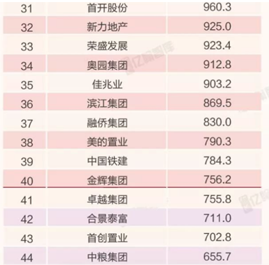 沈阳天气预报7天一周介绍