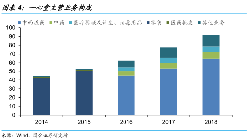 上海普陀区天气介绍