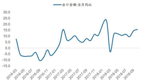 江山天气评测3