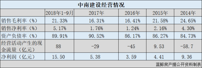 封丘天气评测3